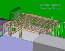 Garage Model